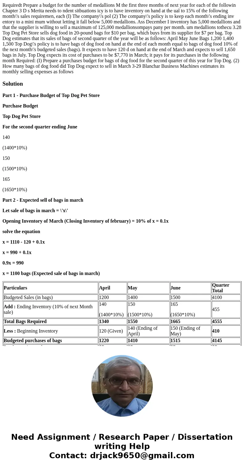 Requiredt Prepare a budget for the number of medallions M the first three months of next year for each of the followin Chapter 3 D s Merita needs to ndent sitb  Requiredt Prepare a budget for the number of medallions M the first three months of next year for each of the followin Chapter 3 D s Merita needs to ndent sitb