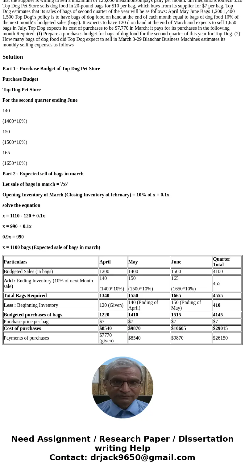 Requiredt Prepare a budget for the number of medallions M the first three months of next year for each of the followin Chapter 3 D s Merita needs to ndent sitb  Requiredt Prepare a budget for the number of medallions M the first three months of next year for each of the followin Chapter 3 D s Merita needs to ndent sitb