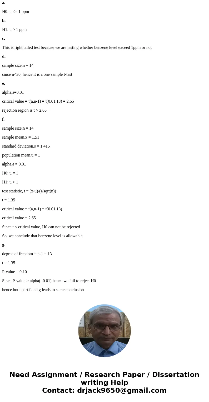 Since the chemical benzene may cause cancer, the federal government has set the maximum allowable benzene concentration in the workplace at 1 part per million ( Since the chemical benzene may cause cancer, the federal government has set the maximum allowable benzene concentration in the workplace at 1 part per million (