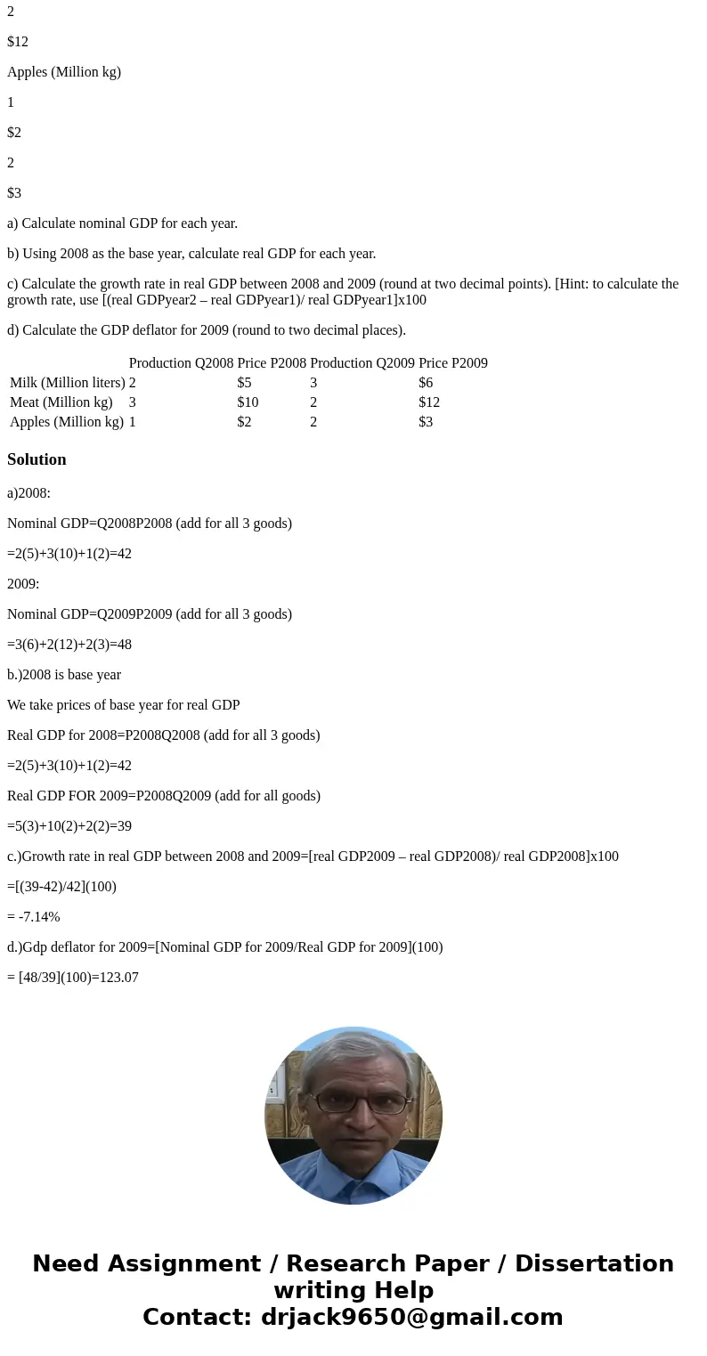 Suppose that in the country of Utopia, annual production and prices in 2008 and 2009 for this three- good economy are as follows: Production Q2008 Price P2008 P Suppose that in the country of Utopia, annual production and prices in 2008 and 2009 for this three- good economy are as follows: Production Q2008 Price P2008 P