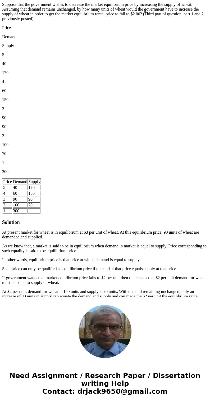 Suppose that the government wishes to decrease the market equilibrium price by increasing the supply of wheat. Assuming that demand remains unchanged, by how ma