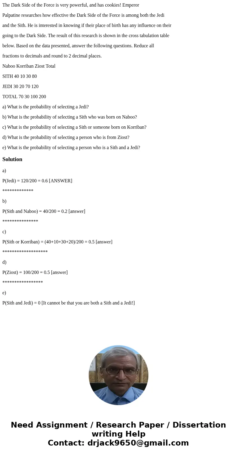 The Dark Side of the Force is very powerful, and has cookies! Emperor Palpatine researches how effective the Dark Side of the Force is among both the Jedi and t The Dark Side of the Force is very powerful, and has cookies! Emperor Palpatine researches how effective the Dark Side of the Force is among both the Jedi and t