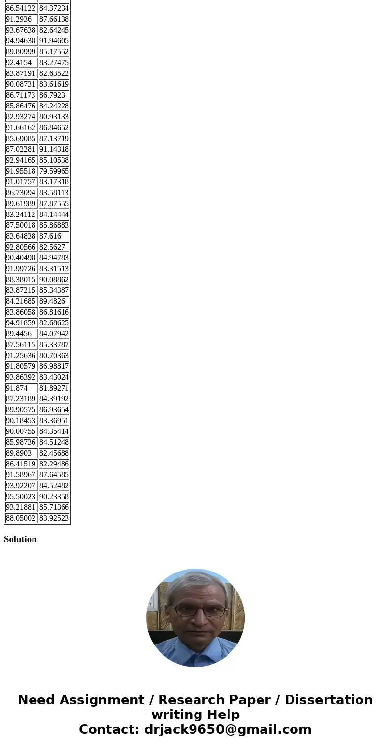 The data in the Problem 9 worksheet of the “Data” file provides the process times in minutes for two production lines. a. Prove (99% confidence level) if there  The data in the Problem 9 worksheet of the “Data” file provides the process times in minutes for two production lines. a. Prove (99% confidence level) if there