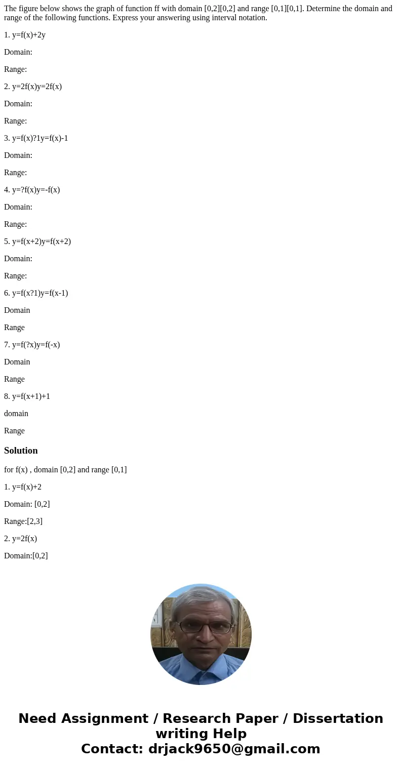 The figure below shows the graph of function ff with domain [0,2][0,2] and range [0,1][0,1]. Determine the domain and range of the following functions. Express 