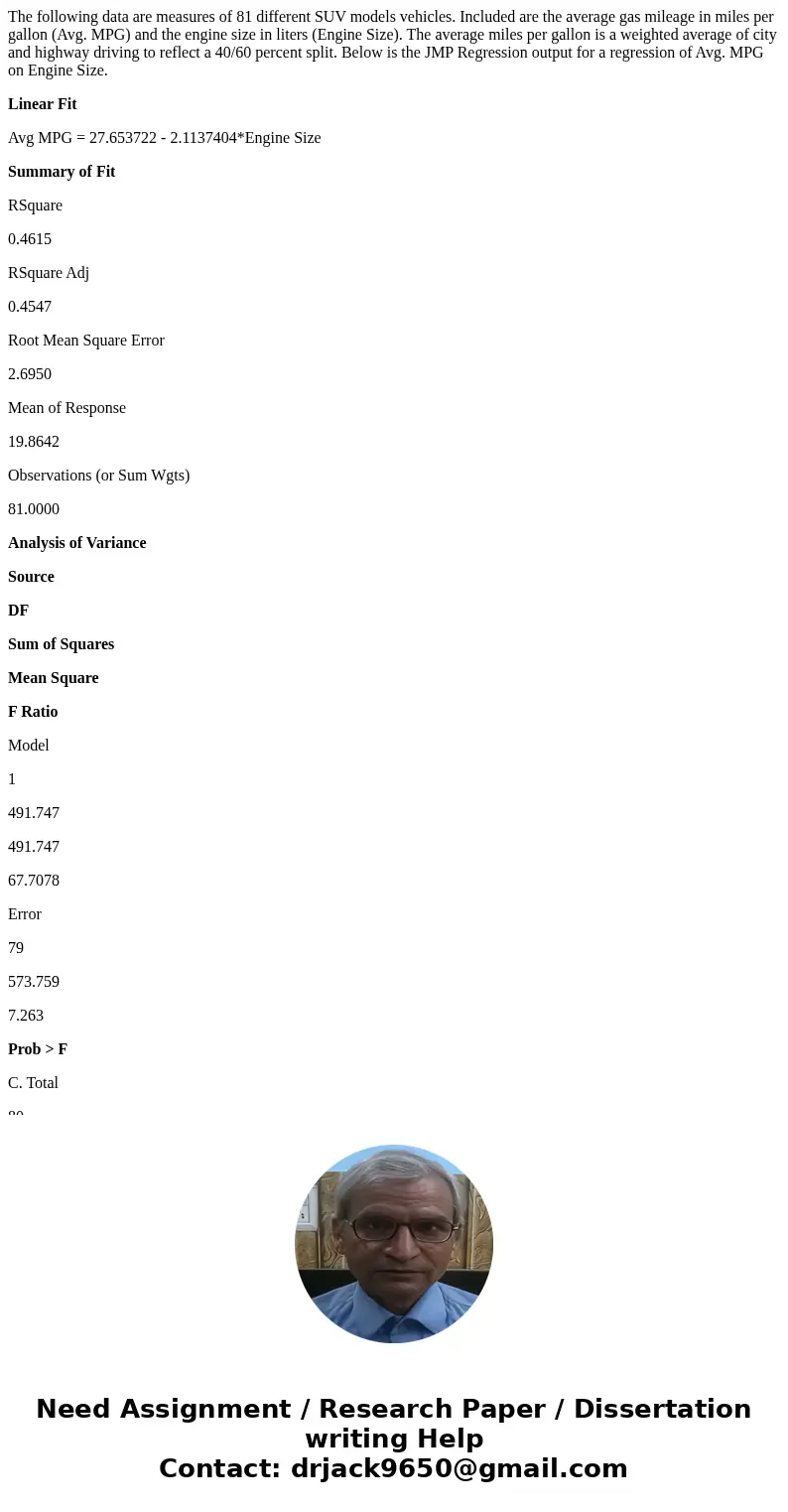 The following data are measures of 81 different SUV models vehicles. Included are the average gas mileage in miles per gallon (Avg. MPG) and the engine size in  The following data are measures of 81 different SUV models vehicles. Included are the average gas mileage in miles per gallon (Avg. MPG) and the engine size in