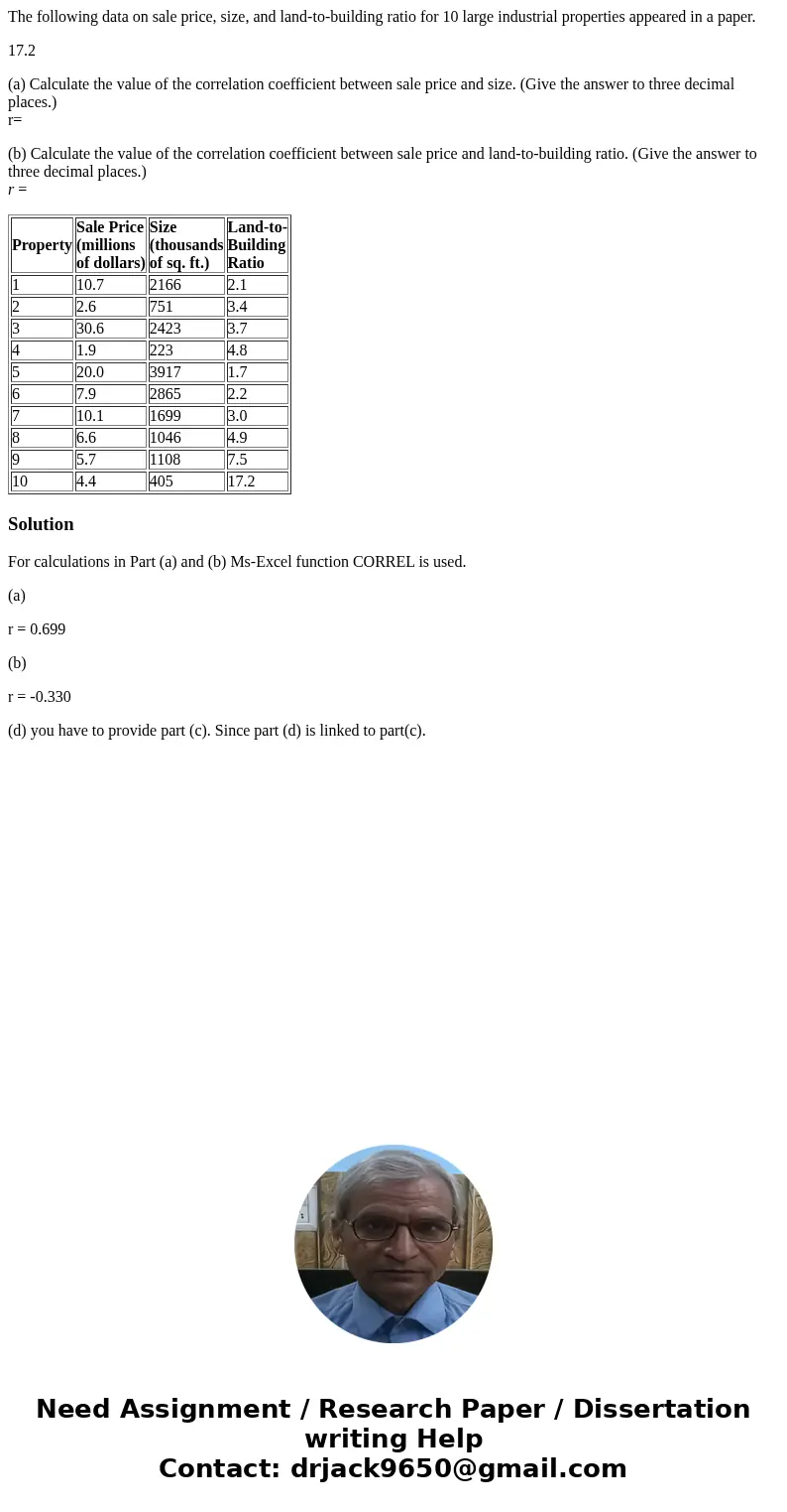 The following data on sale price, size, and land-to-building ratio for 10 large industrial properties appeared in a paper. 17.2 (a) Calculate the value of the c The following data on sale price, size, and land-to-building ratio for 10 large industrial properties appeared in a paper. 17.2 (a) Calculate the value of the c