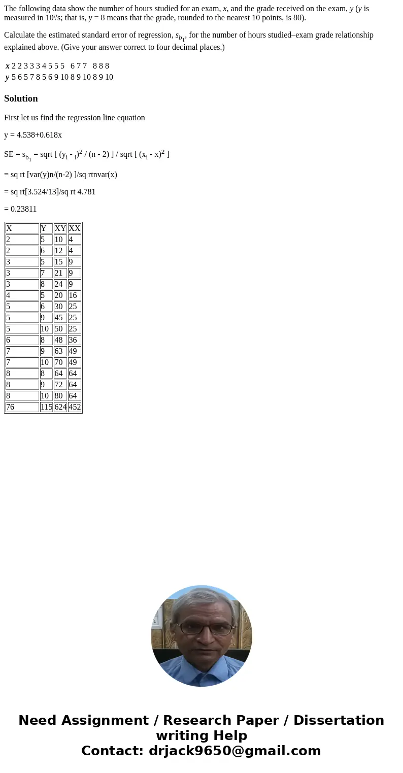 The following data show the number of hours studied for an exam, x, and the grade received on the exam, y (y is measured in 10\'s; that is, y = 8 means that the The following data show the number of hours studied for an exam, x, and the grade received on the exam, y (y is measured in 10\'s; that is, y = 8 means that the