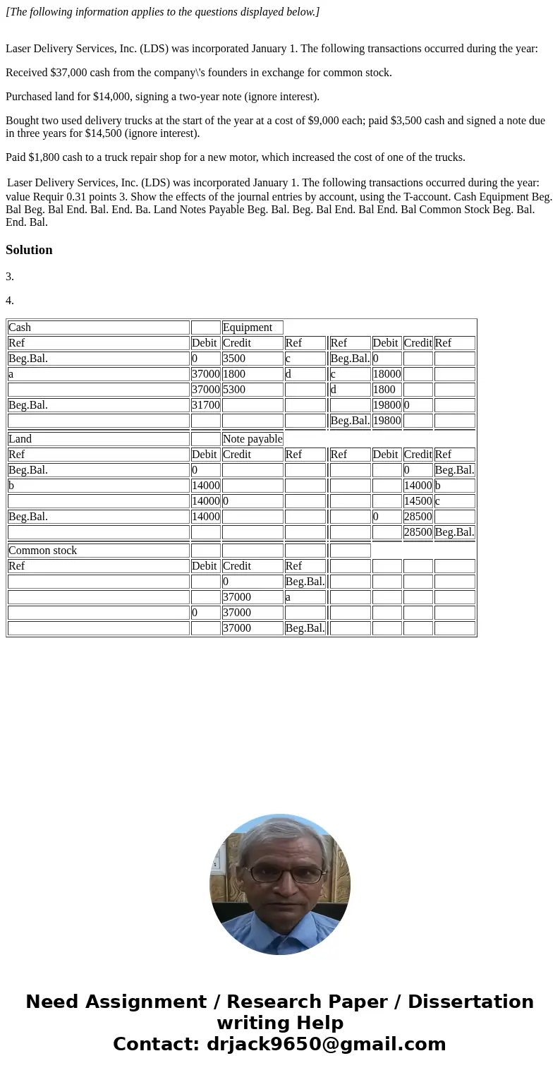 [The following information applies to the questions displayed below.] Laser Delivery Services, Inc. (LDS) was incorporated January 1. The following transactions