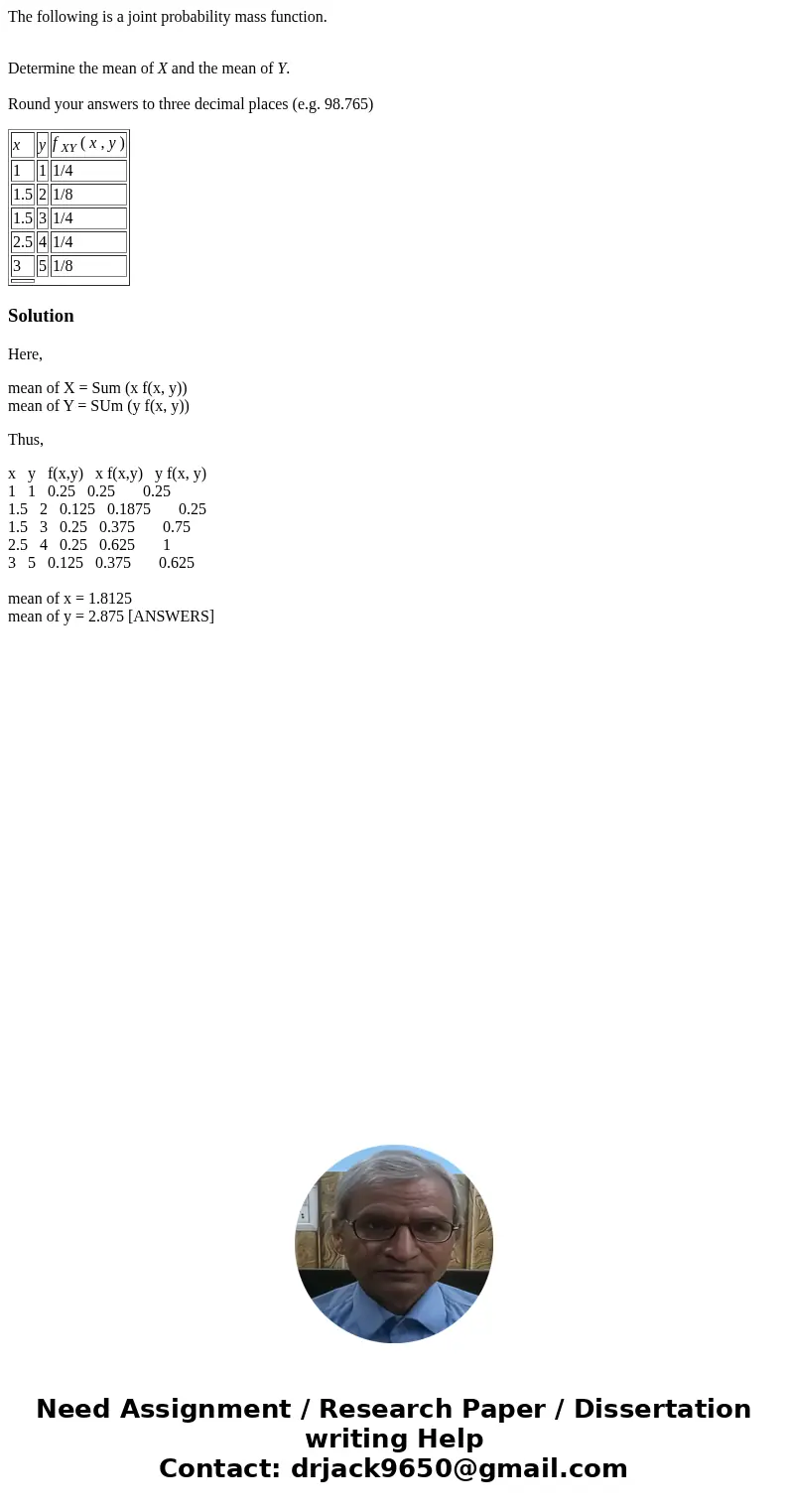 The following is a joint probability mass function. Determine the mean of X and the mean of Y. Round your answers to three decimal places (e.g. 98.765) x y f XY