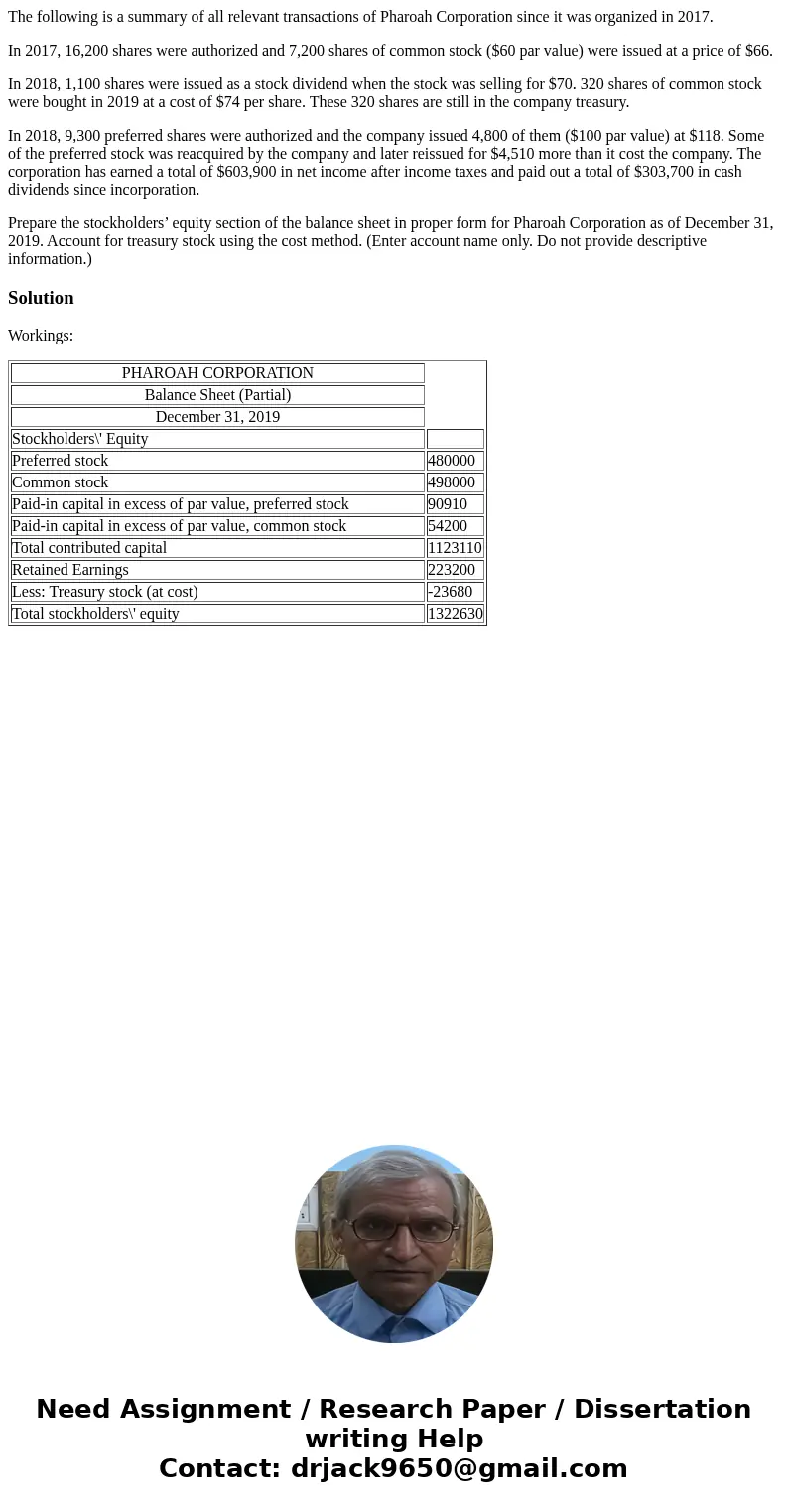 The following is a summary of all relevant transactions of Pharoah Corporation since it was organized in 2017. In 2017, 16,200 shares were authorized and 7,200 