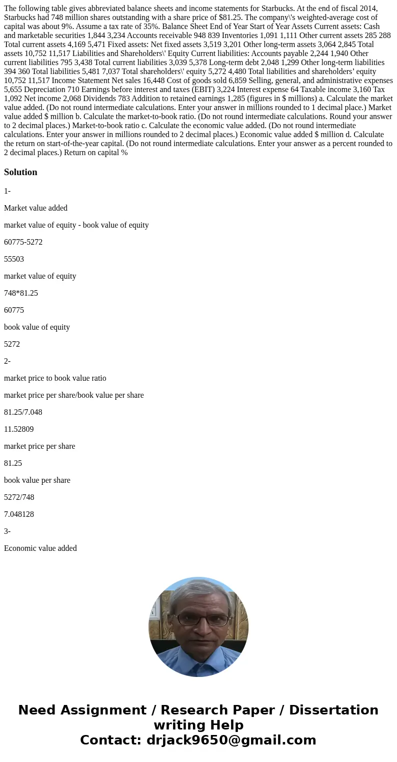 The following table gives abbreviated balance sheets and income statements for Starbucks. At the end of fiscal 2014, Starbucks had 748 million shares outstandin