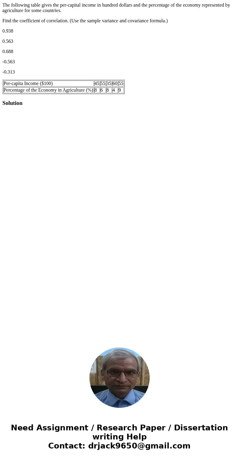 The following table gives the per-capital income in hundred dollars and the percentage of the economy represented by agriculture for some countries. Find the co The following table gives the per-capital income in hundred dollars and the percentage of the economy represented by agriculture for some countries. Find the co