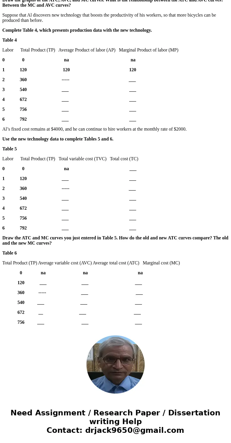 The following table gives the total weekly output of bicycles at Al’s Bicycle Town. Table 1 Labor Total Product (TP) Average Product of labor (AP) Marginal Prod The following table gives the total weekly output of bicycles at Al’s Bicycle Town. Table 1 Labor Total Product (TP) Average Product of labor (AP) Marginal Prod