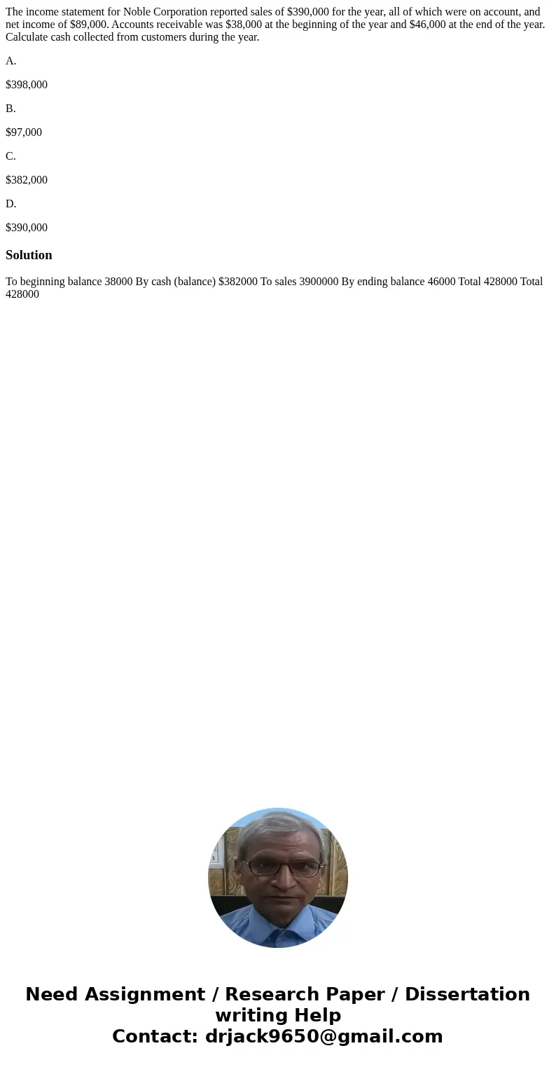 The income statement for Noble Corporation reported sales of $390,000 for the year, all of which were on account, and net income of $89,000. Accounts receivable The income statement for Noble Corporation reported sales of $390,000 for the year, all of which were on account, and net income of $89,000. Accounts receivable