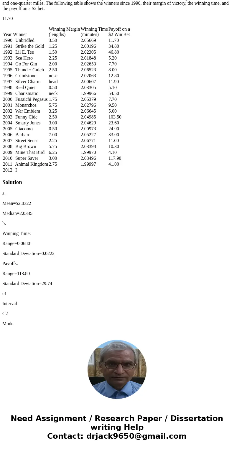 The Kentucky Derby is held the first Saturday in May at Churchill Downs in Louisville, Kentucky. The race track is one and one-quarter miles. The following tabl The Kentucky Derby is held the first Saturday in May at Churchill Downs in Louisville, Kentucky. The race track is one and one-quarter miles. The following tabl