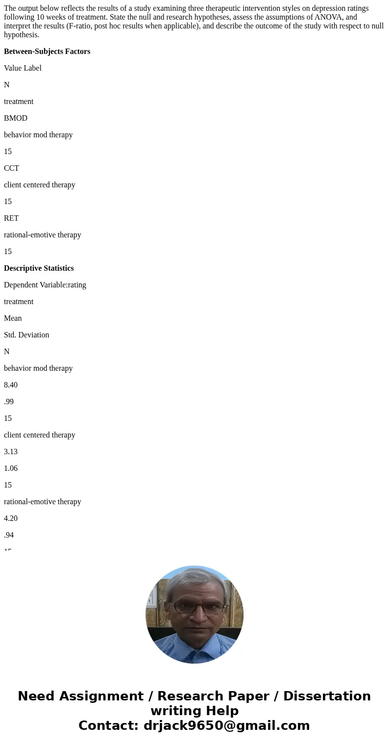 The output below reflects the results of a study examining three therapeutic intervention styles on depression ratings following 10 weeks of treatment. State th