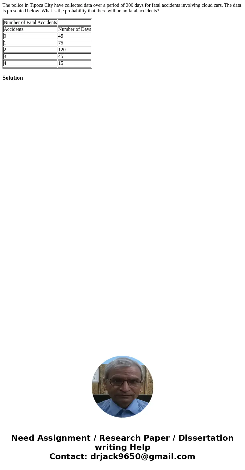 The police in Tipoca City have collected data over a period of 300 days for fatal accidents involving cloud cars. The data is presented below. What is the proba The police in Tipoca City have collected data over a period of 300 days for fatal accidents involving cloud cars. The data is presented below. What is the proba