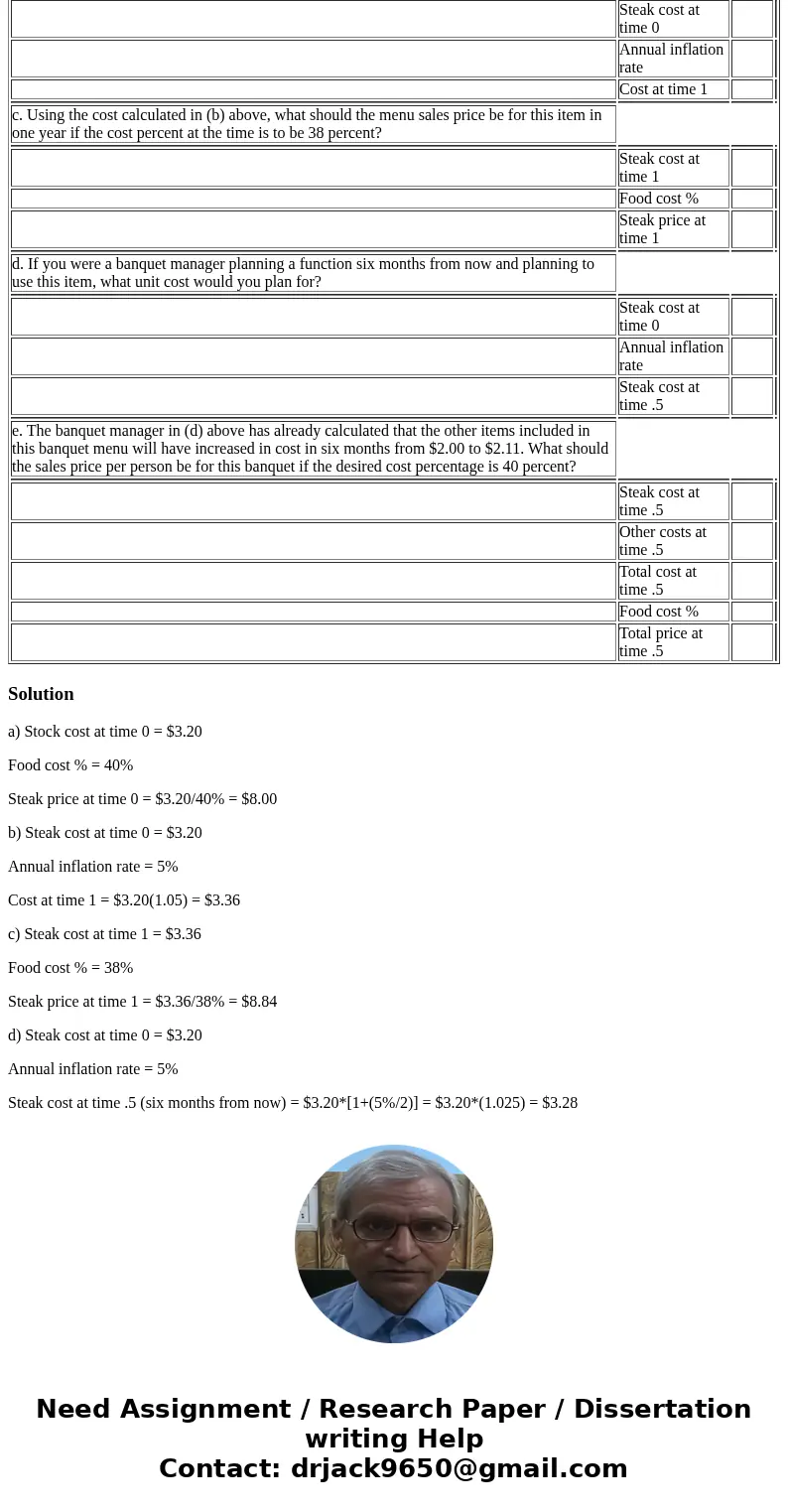  The present cost to Lil\'s Restaurant for one a la carte steak is $3.20. This is 40% of the menu sales price. a. What is the present sales price? Steak cost at