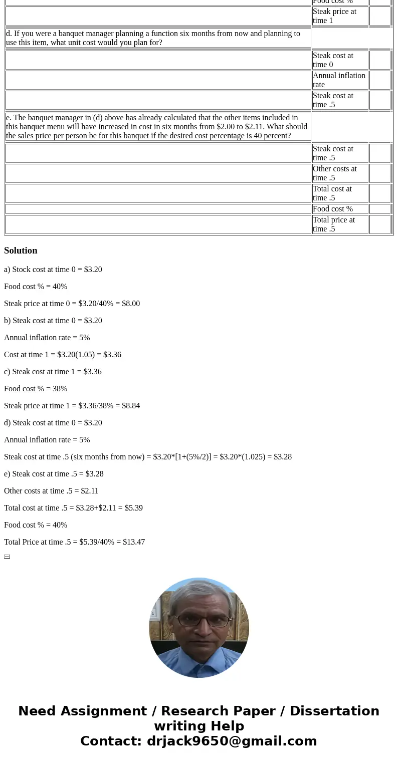  The present cost to Lil\'s Restaurant for one a la carte steak is $3.20. This is 40% of the menu sales price. a. What is the present sales price? Steak cost at