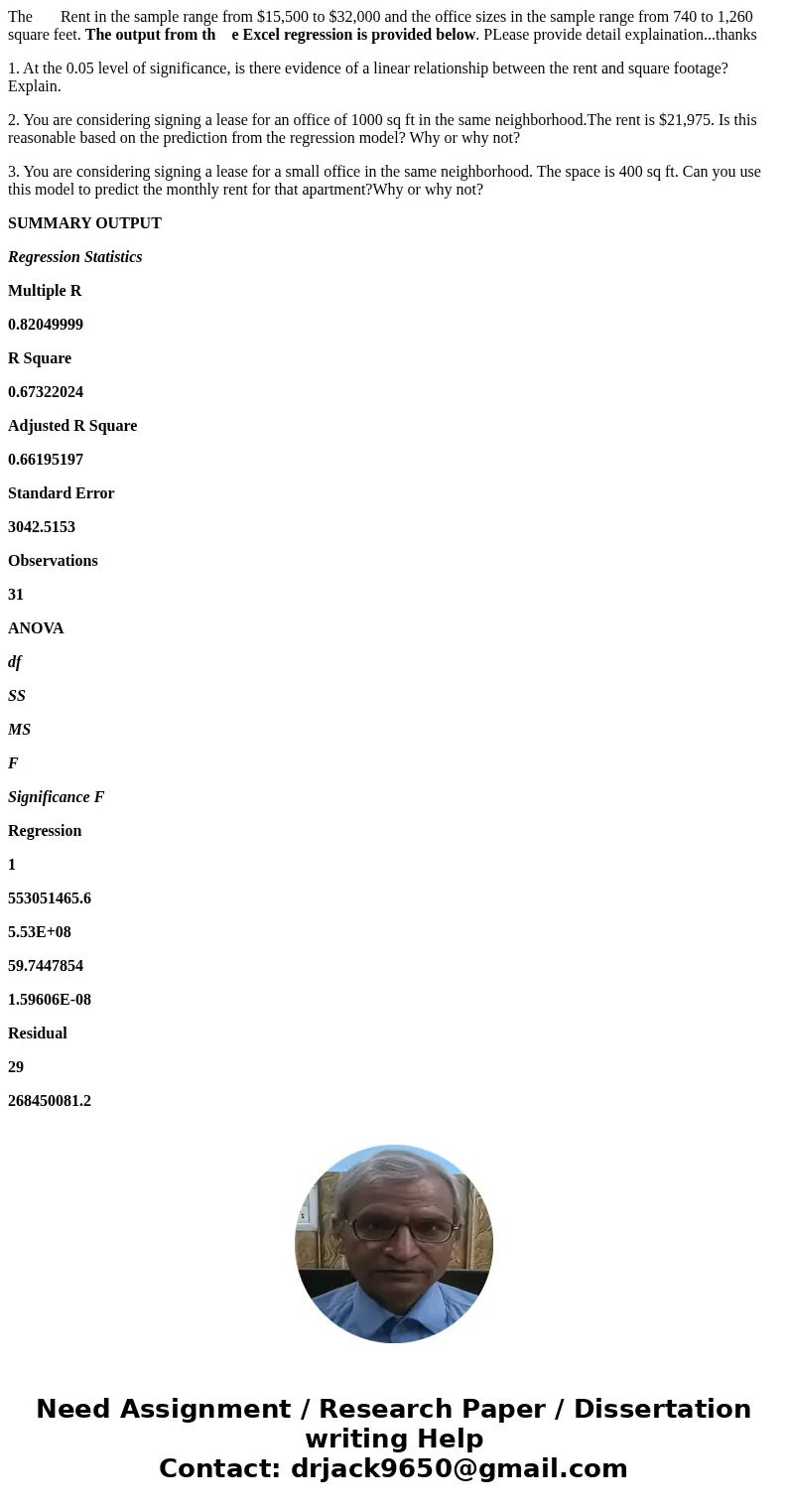  The Rent in the sample range from $15,500 to $32,000 and the office sizes in the sample range from 740 to 1,260 square feet. The output from th e Excel regress
