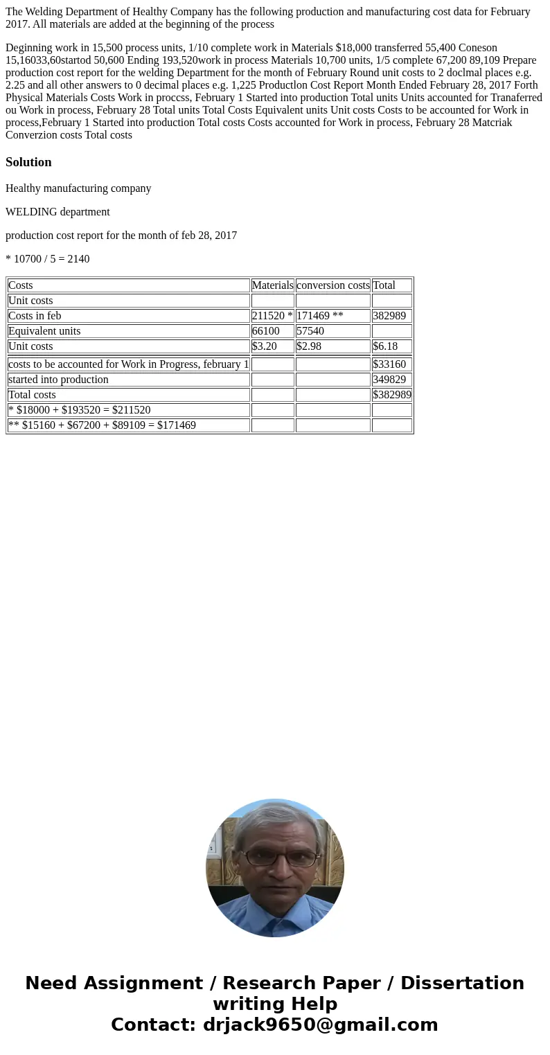 The Welding Department of Healthy Company has the following production and manufacturing cost data for February 2017. All materials are added at the beginning o The Welding Department of Healthy Company has the following production and manufacturing cost data for February 2017. All materials are added at the beginning o