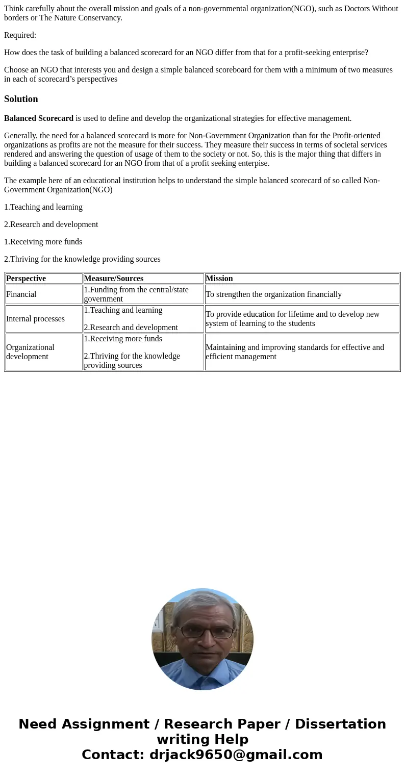 Think carefully about the overall mission and goals of a non-governmental organization(NGO), such as Doctors Without borders or The Nature Conservancy. Required Think carefully about the overall mission and goals of a non-governmental organization(NGO), such as Doctors Without borders or The Nature Conservancy. Required