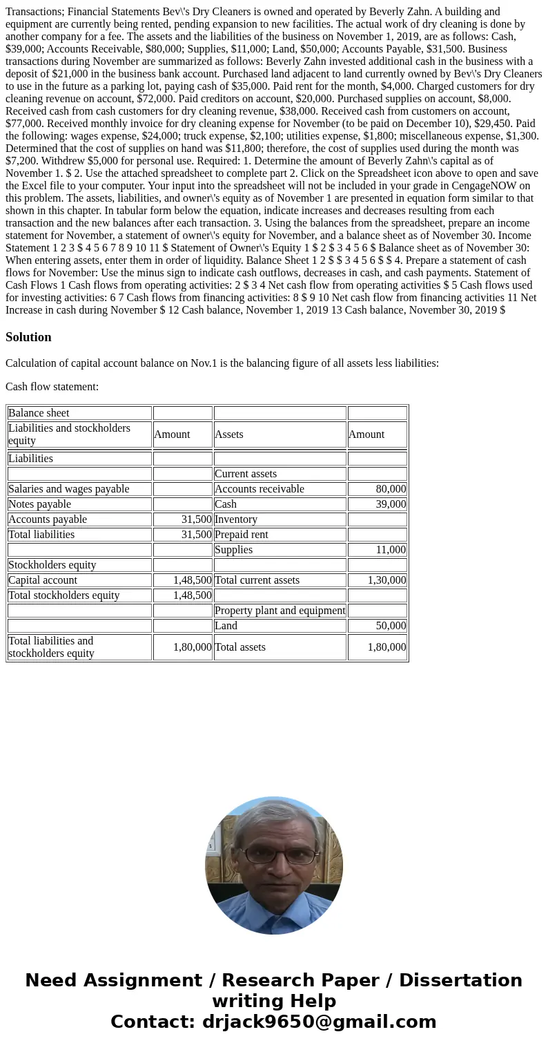 Transactions; Financial Statements Bev\'s Dry Cleaners is owned and operated by Beverly Zahn. A building and equipment are currently being rented, pending expan Transactions; Financial Statements Bev\'s Dry Cleaners is owned and operated by Beverly Zahn. A building and equipment are currently being rented, pending expan