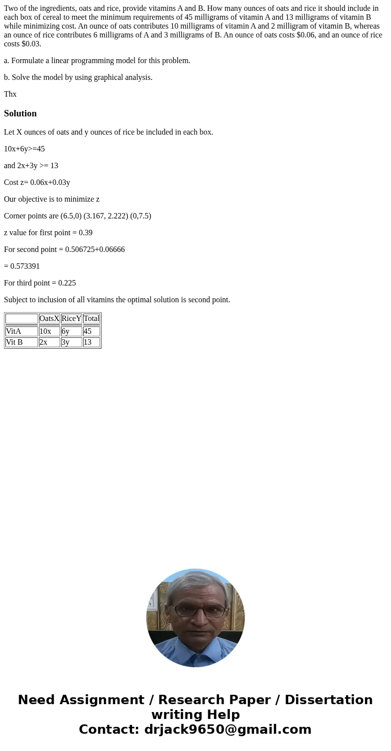 Two of the ingredients, oats and rice, provide vitamins A and B. How many ounces of oats and rice it should include in each box of cereal to meet the minimum re