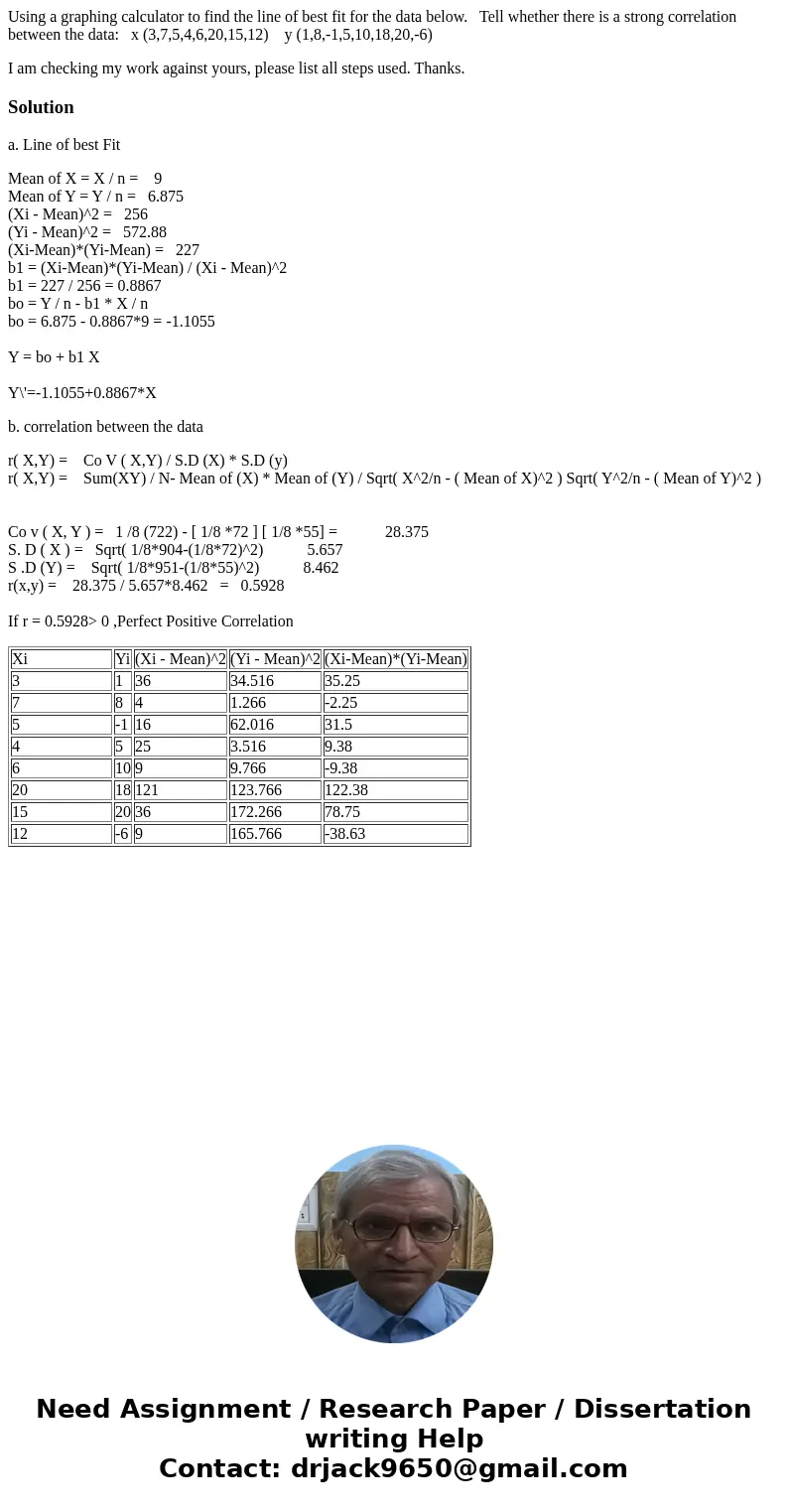 Using a graphing calculator to find the line of best fit for the data below. Tell whether there is a strong correlation between the data: x (3,7,5,4,6,20,15,12) Using a graphing calculator to find the line of best fit for the data below. Tell whether there is a strong correlation between the data: x (3,7,5,4,6,20,15,12)