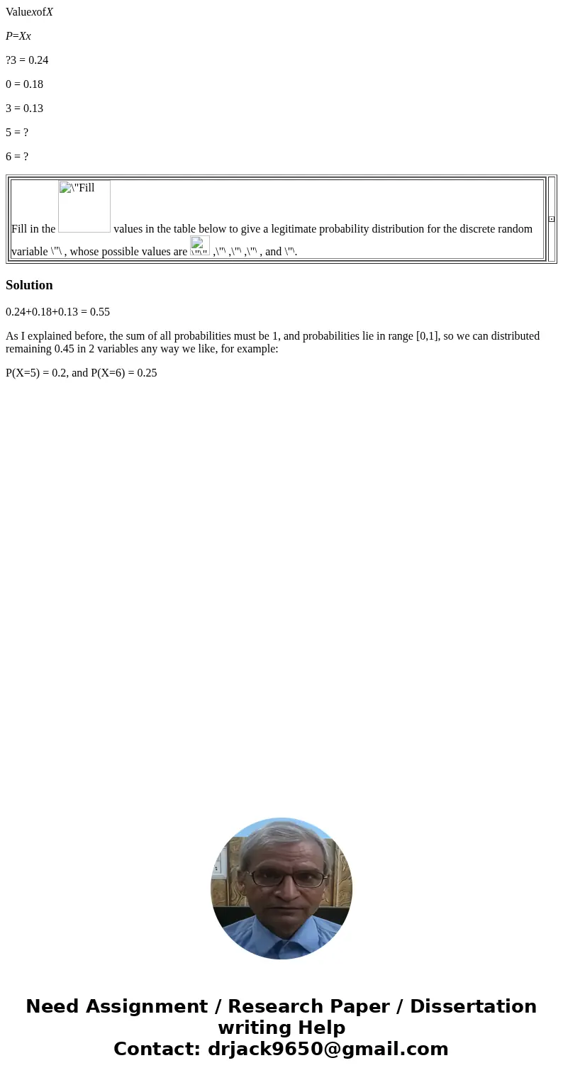 ValuexofX P=Xx ?3 = 0.24 0 = 0.18 3 = 0.13 5 = ? 6 = ? Fill in the values in the table below to give a legitimate probability distribution for the discrete rand