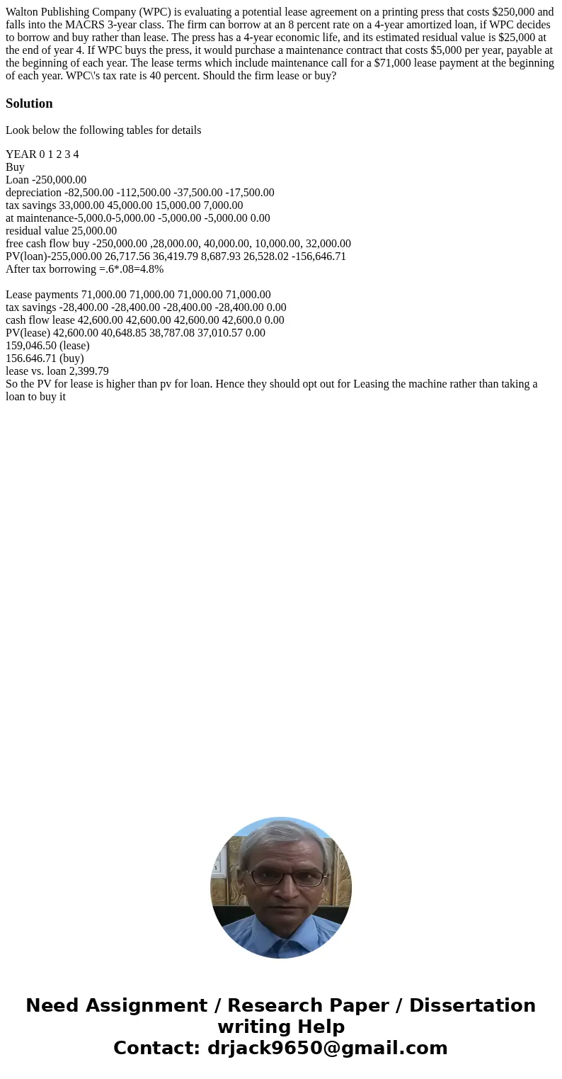Walton Publishing Company (WPC) is evaluating a potential lease agreement on a printing press that costs $250,000 and falls into the MACRS 3-year class. The fir Walton Publishing Company (WPC) is evaluating a potential lease agreement on a printing press that costs $250,000 and falls into the MACRS 3-year class. The fir