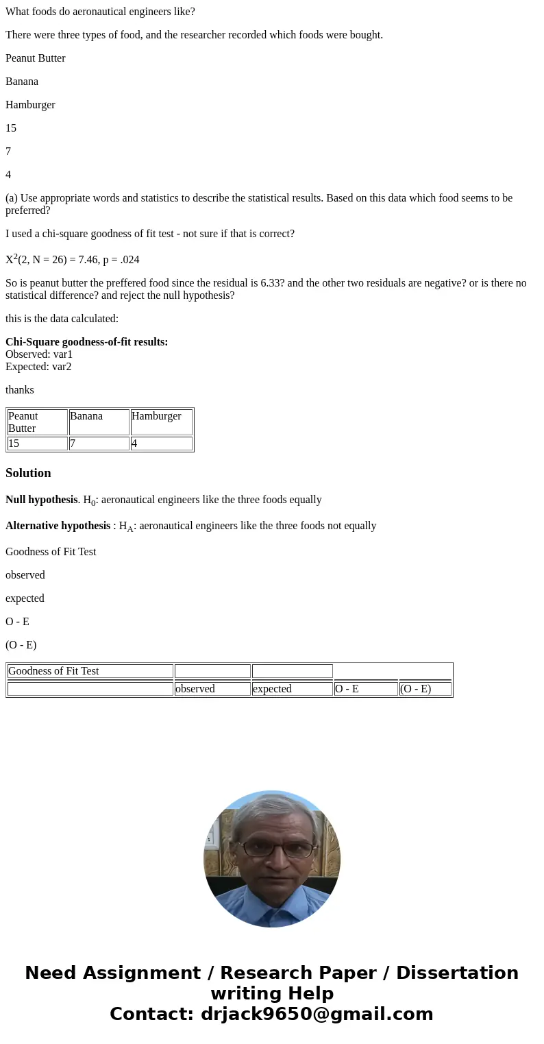 What foods do aeronautical engineers like? There were three types of food, and the researcher recorded which foods were bought. Peanut Butter Banana Hamburger 1