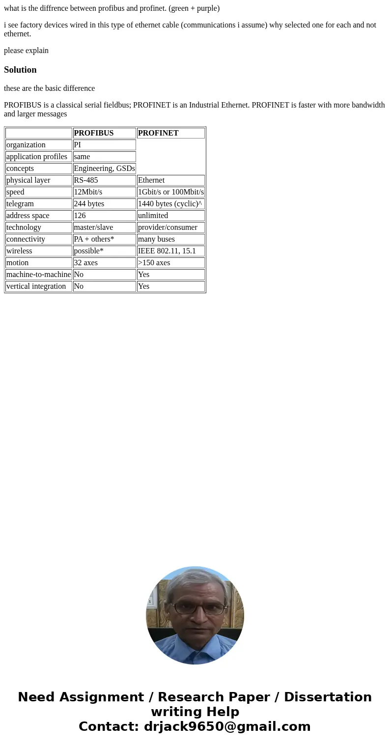 what is the diffrence between profibus and profinet. (green + purple) i see factory devices wired in this type of ethernet cable (communications i assume) why s