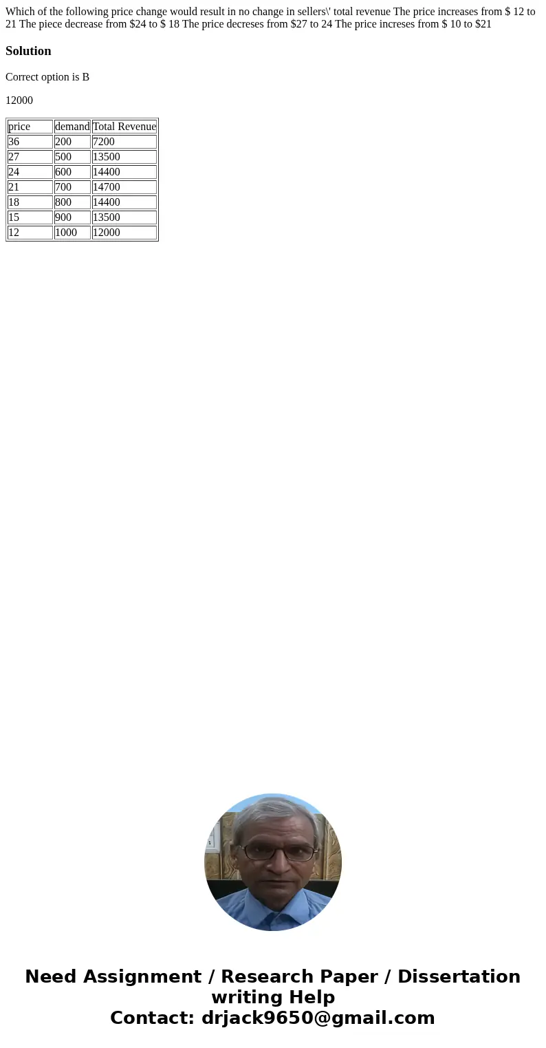 Which of the following price change would result in no change in sellers\' total revenue The price increases from $ 12 to 21 The piece decrease from $24 to $ 1  Which of the following price change would result in no change in sellers\' total revenue The price increases from $ 12 to 21 The piece decrease from $24 to $ 1