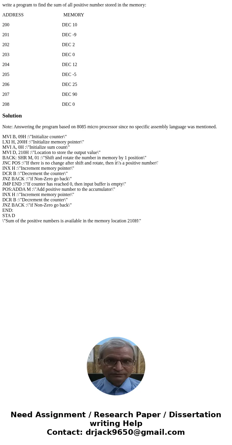 write a program to find the sum of all positive number stored in the memory: ADDRESS MEMORY 200 DEC 10 201 DEC -9 202 DEC 2 203 DEC 0 204 DEC 12 205 DEC -5 206  write a program to find the sum of all positive number stored in the memory: ADDRESS MEMORY 200 DEC 10 201 DEC -9 202 DEC 2 203 DEC 0 204 DEC 12 205 DEC -5 206