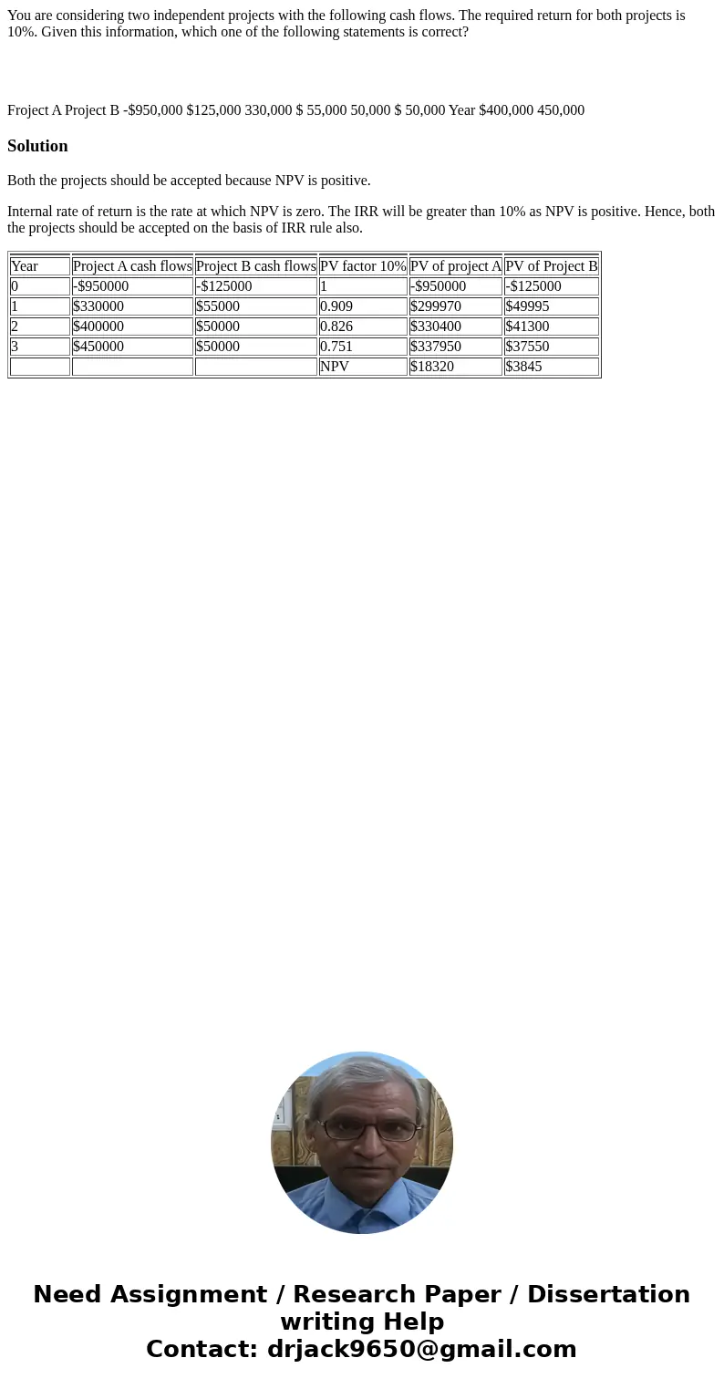 You are considering two independent projects with the following cash flows. The required return for both projects is 10%. Given this information, which one of t You are considering two independent projects with the following cash flows. The required return for both projects is 10%. Given this information, which one of t