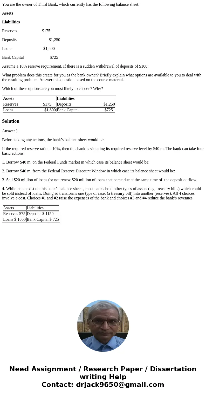 You are the owner of Third Bank, which currently has the following balance sheet: Assets Liabilities Reserves $175 Deposits $1,250 Loans $1,800 Bank Capital $72 You are the owner of Third Bank, which currently has the following balance sheet: Assets Liabilities Reserves $175 Deposits $1,250 Loans $1,800 Bank Capital $72