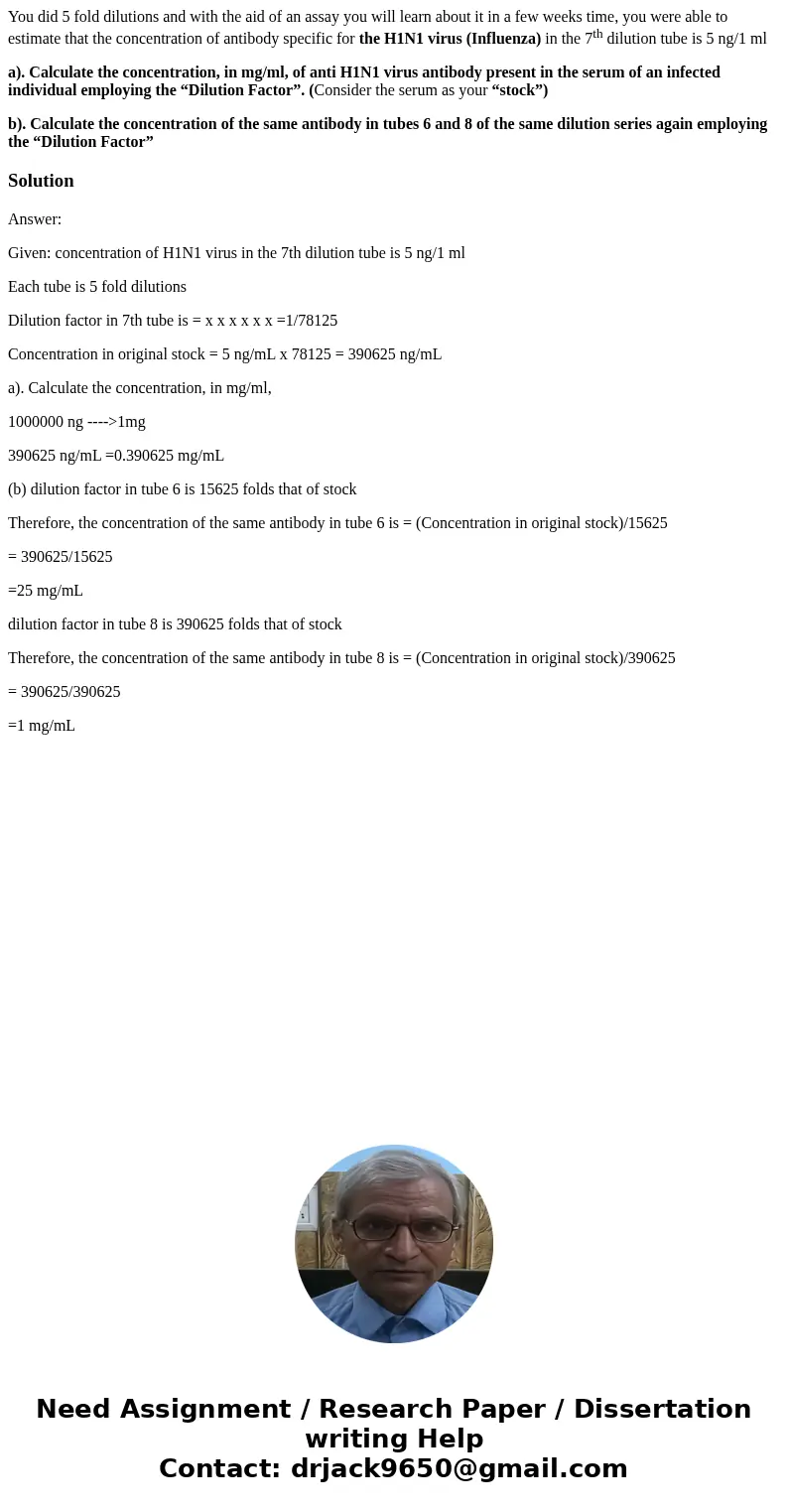 You did 5 fold dilutions and with the aid of an assay you will learn about it in a few weeks time, you were able to estimate that the concentration of antibody  You did 5 fold dilutions and with the aid of an assay you will learn about it in a few weeks time, you were able to estimate that the concentration of antibody