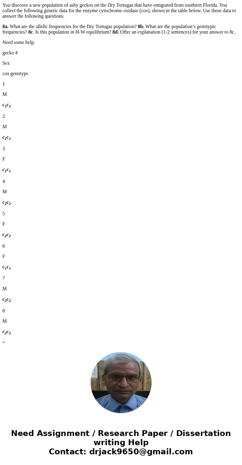 You discover a new population of ashy geckos on the Dry Tortugas that have emigrated from southern Florida. You collect the following genetic data for the enzym You discover a new population of ashy geckos on the Dry Tortugas that have emigrated from southern Florida. You collect the following genetic data for the enzym
