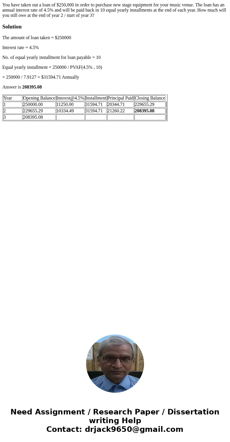 You have taken out a loan of $250,000 in order to purchase new stage equipment for your music venue. The loan has an annual interest rate of 4.5% and will be pa