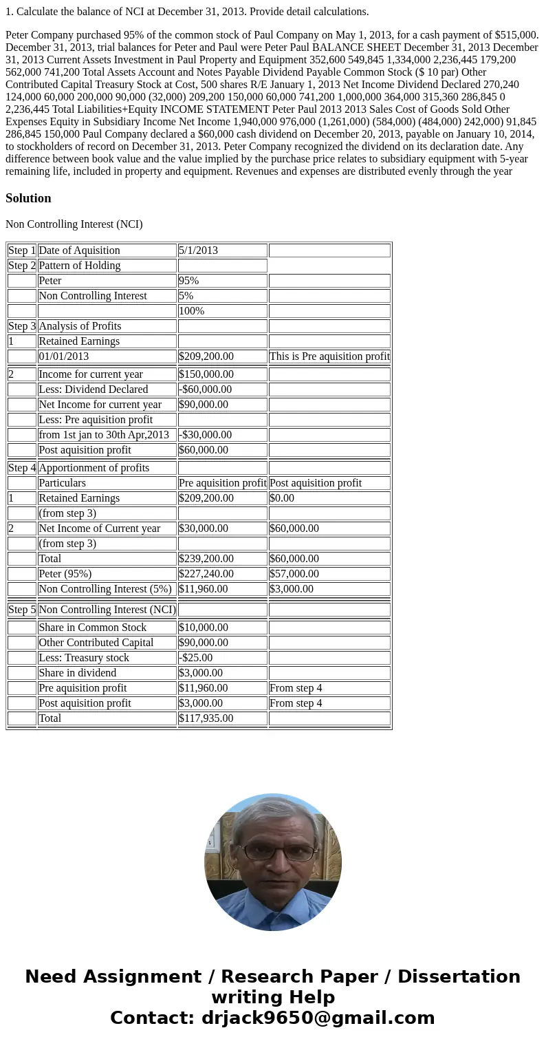 1. Calculate the balance of NCI at December 31, 2013. Provide detail calculations. Peter Company purchased 95% of the common stock of Paul Company on May 1, 201