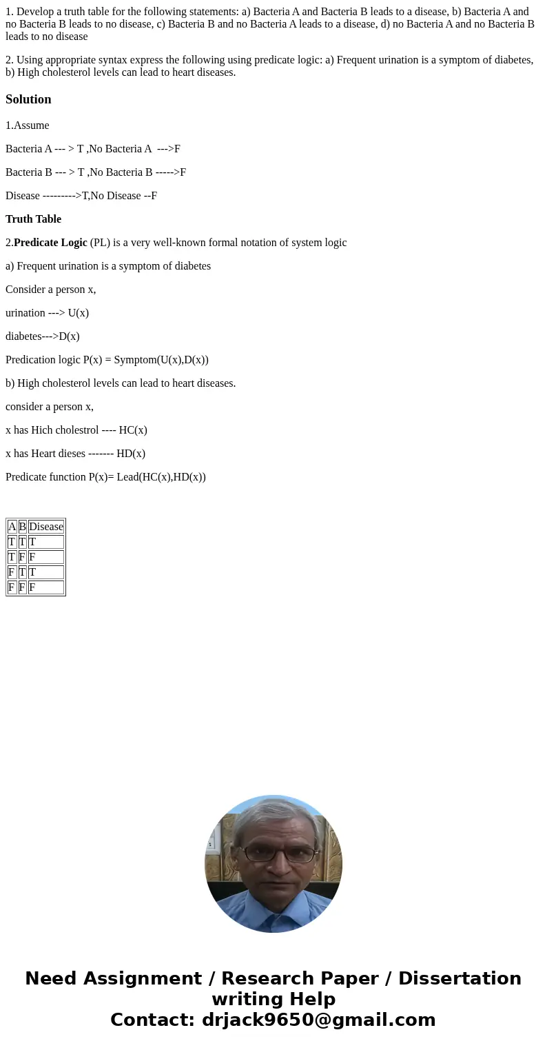 1. Develop a truth table for the following statements: a) Bacteria A and Bacteria B leads to a disease, b) Bacteria A and no Bacteria B leads to no disease, c)  1. Develop a truth table for the following statements: a) Bacteria A and Bacteria B leads to a disease, b) Bacteria A and no Bacteria B leads to no disease, c)