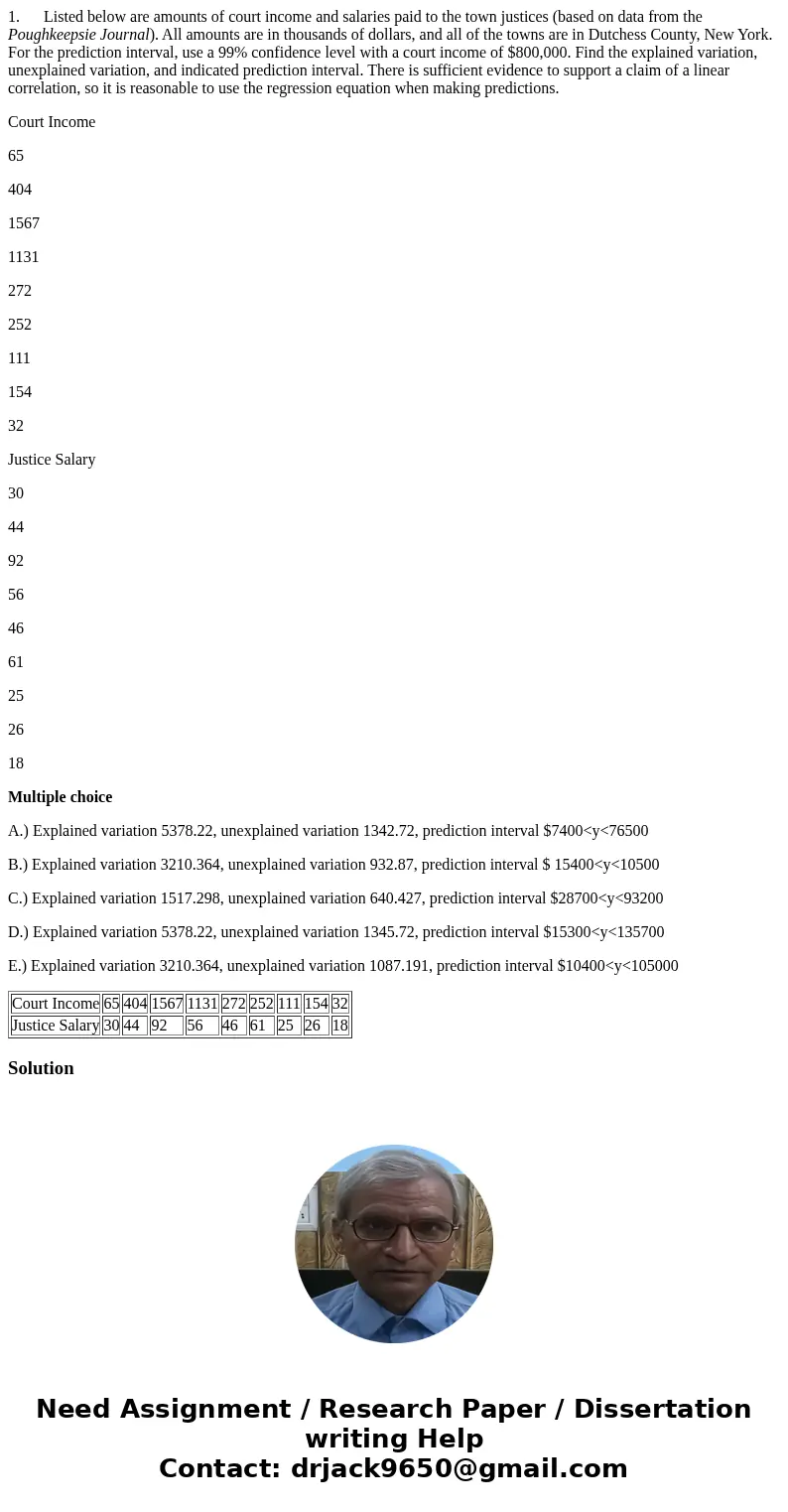 1. Listed below are amounts of court income and salaries paid to the town justices (based on data from the Poughkeepsie Journal). All amounts are in thousands o 1. Listed below are amounts of court income and salaries paid to the town justices (based on data from the Poughkeepsie Journal). All amounts are in thousands o