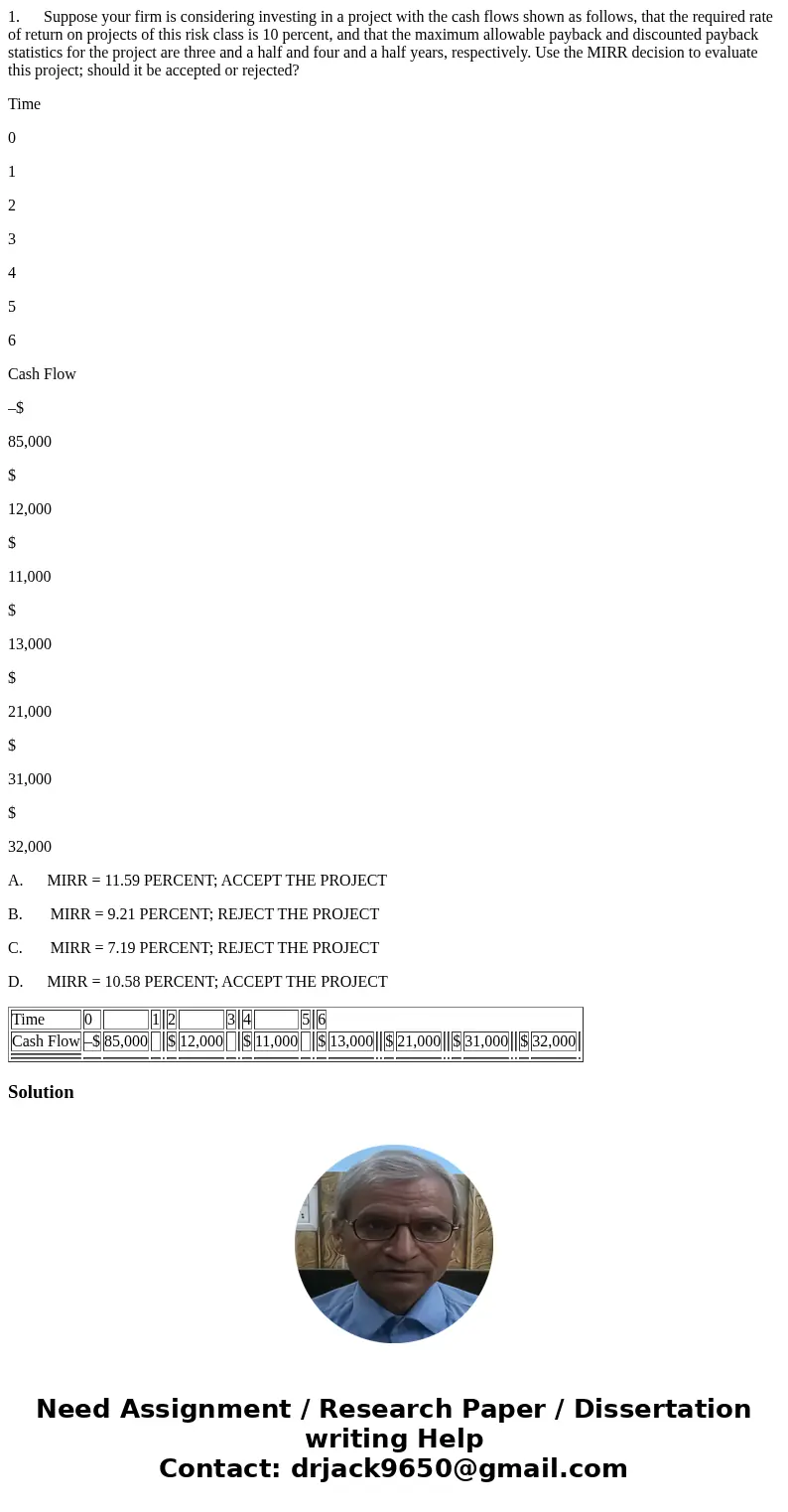 1. Suppose your firm is considering investing in a project with the cash flows shown as follows, that the required rate of return on projects of this risk class