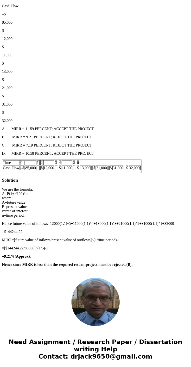 1. Suppose your firm is considering investing in a project with the cash flows shown as follows, that the required rate of return on projects of this risk class