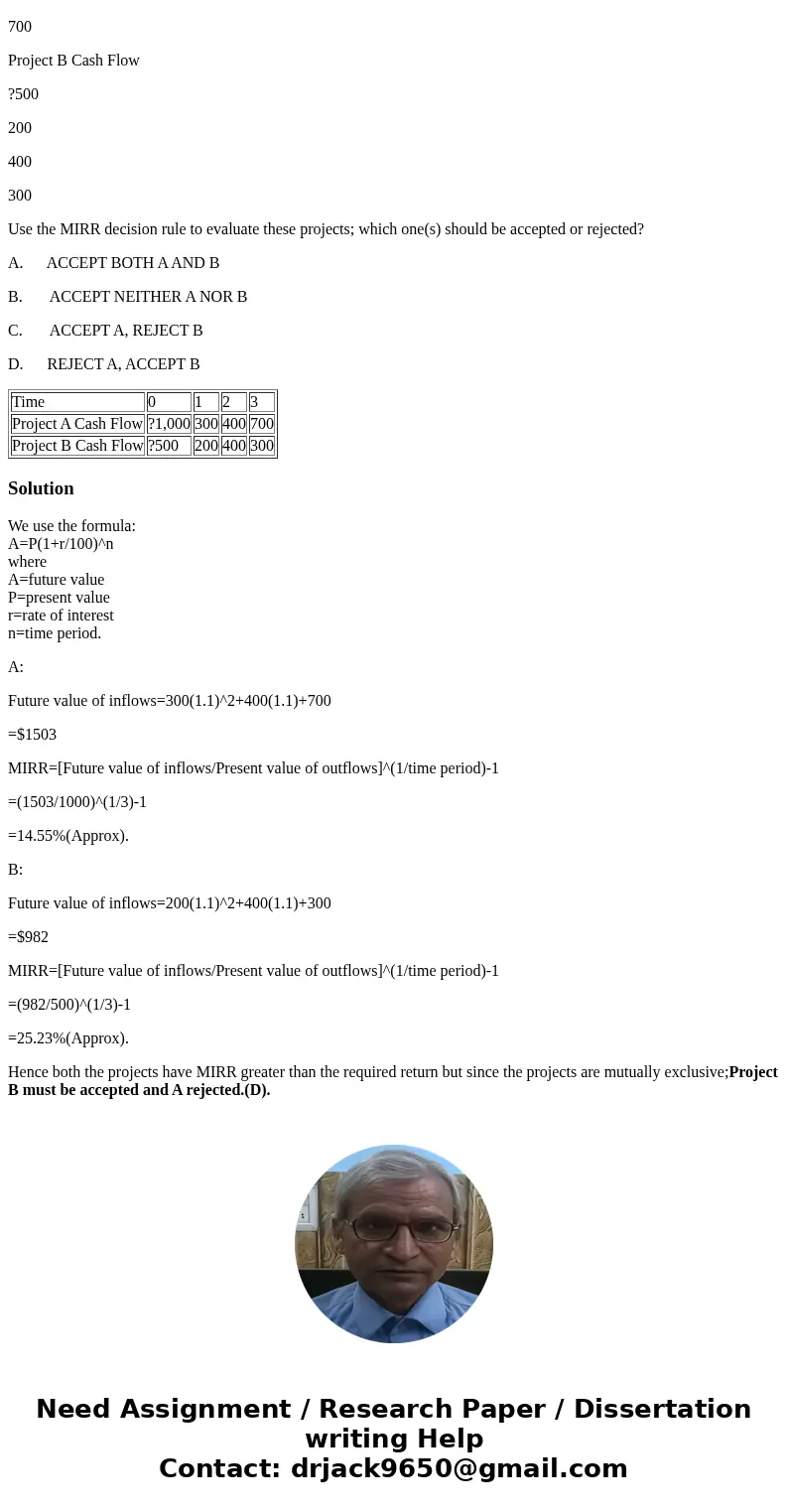 1. Suppose your firm is considering two mutually exclusive, required projects with the cash flows shown as follows. The required rate of return on projects of b 1. Suppose your firm is considering two mutually exclusive, required projects with the cash flows shown as follows. The required rate of return on projects of b