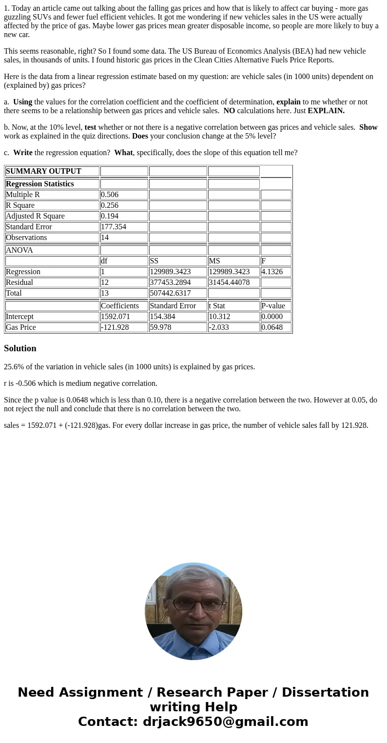 1. Today an article came out talking about the falling gas prices and how that is likely to affect car buying - more gas guzzling SUVs and fewer fuel efficient 