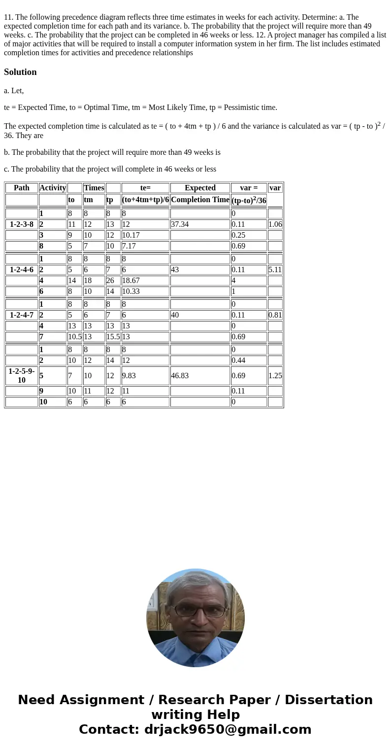  11. The following precedence diagram reflects three time estimates in weeks for each activity. Determine: a. The expected completion time for each path and its