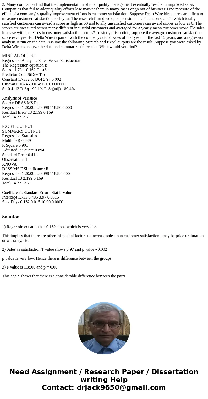 2. Many companies find that the implementation of total quality management eventually results in improved sales. Companies that fail to adopt quality efforts lo 2. Many companies find that the implementation of total quality management eventually results in improved sales. Companies that fail to adopt quality efforts lo