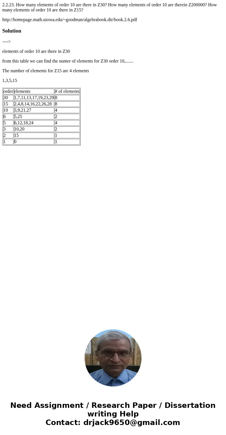 2.2.23. How many elements of order 10 are there in Z30? How many elements of order 10 are therein Z200000? How many elements of order 10 are there in Z15? http: 2.2.23. How many elements of order 10 are there in Z30? How many elements of order 10 are therein Z200000? How many elements of order 10 are there in Z15? http: